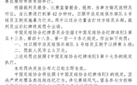 中国足协严惩球场暴力 日照宇启球员王炯遭停赛5场和罚款2.5万元